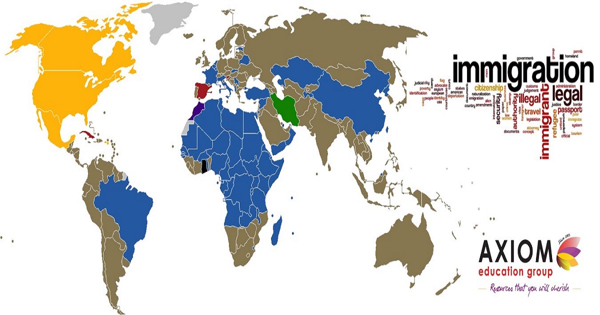 Immigration Assessment